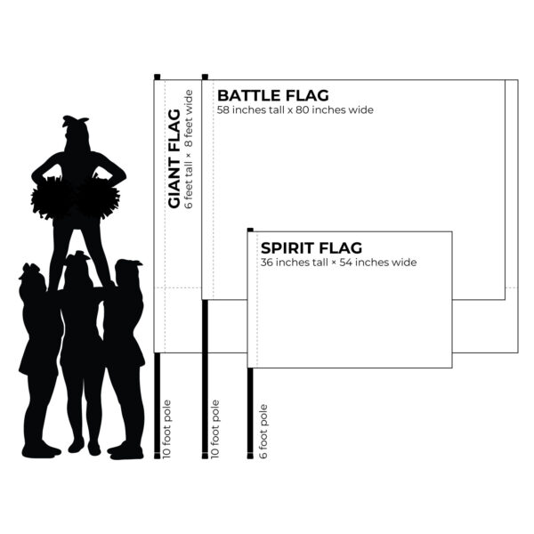 illustration showing cheerleaders next to flag sizes - for assistance, contact our sales team